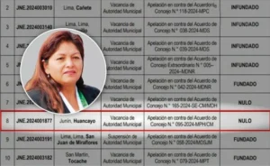 JNE DECLARA: NULO PROCEDIMIENTO DE VACANCIA DE LA REGIDORA DORICINDA MATÍAS