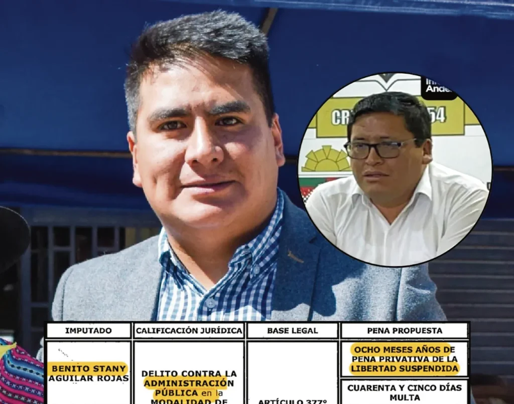 POR NOMBRAMIENTOS ILEGALES: FISCALÍA PIDE PRISIÓN PARA ALCALDE Y GERENTE DE SAN JERÓNIMO
