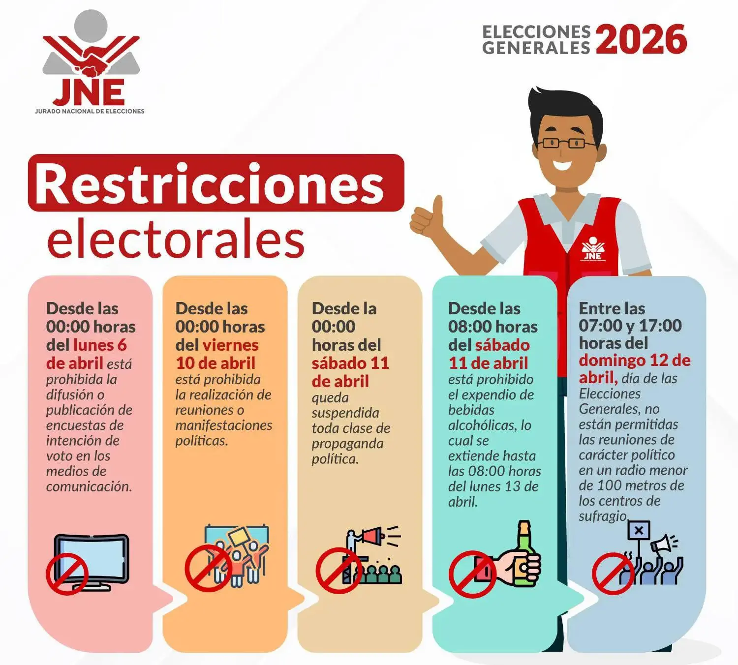 RESTRICCIONES POR ELECCIONES GENERALES 2026