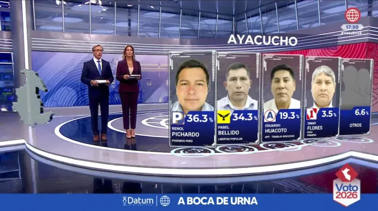 a boca de urna - gobernador  - ayacucho
