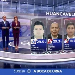 a boca de urna - gobernador  - huancavelica