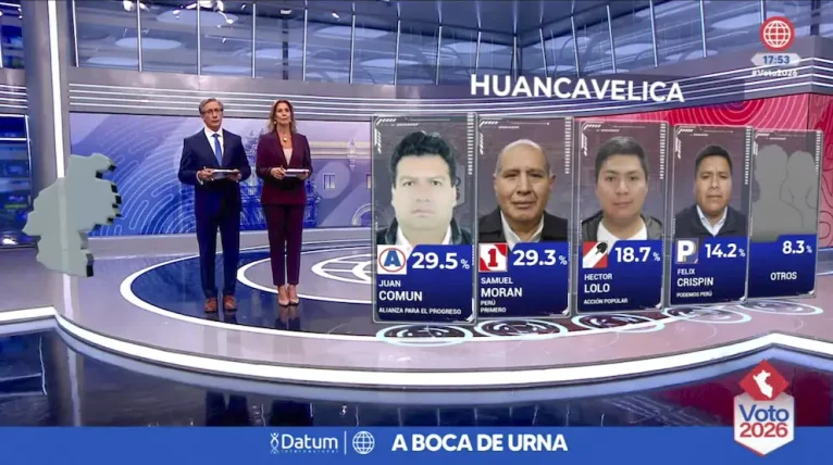 a boca de urna - gobernador  - huancavelica