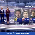 a boca de urna - gobernador  - huanuco