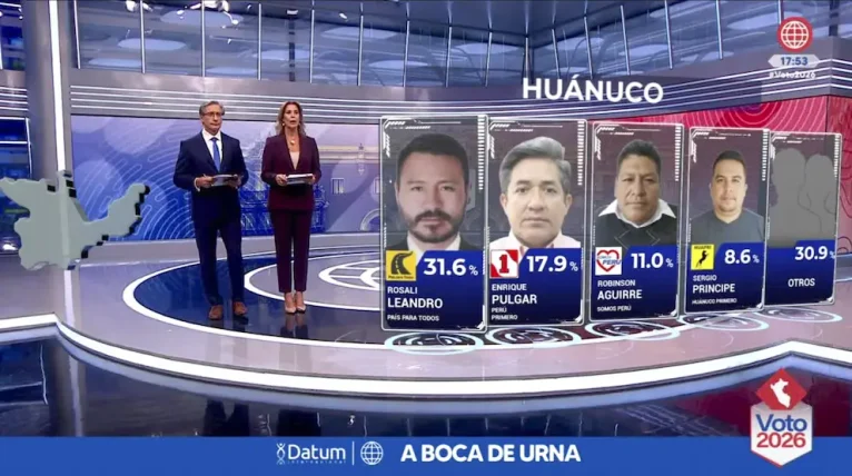 a boca de urna - gobernador  - huanuco