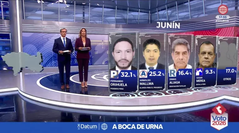 a boca de urna - gobernador  - junin