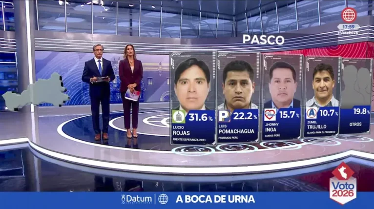 a boca de urna - gobernador  - pasco